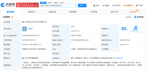 大族激光布局廈門，攜手成立半導體科技新公司，注冊資本4000萬元聚焦電力電子元器件